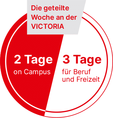 dual-studieren-victoria dual-studieren-victoria